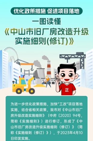 劃重點(diǎn)！細(xì)則修訂后，舊廠房這樣改造升級(jí)→