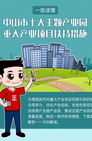 最高獎(jiǎng)勵(lì)20億元！十大主題產(chǎn)業(yè)園扶持措施解讀來了！