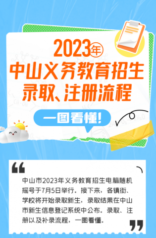 一圖讀懂！2023年中山義務(wù)教育招生錄取、注冊(cè)流程